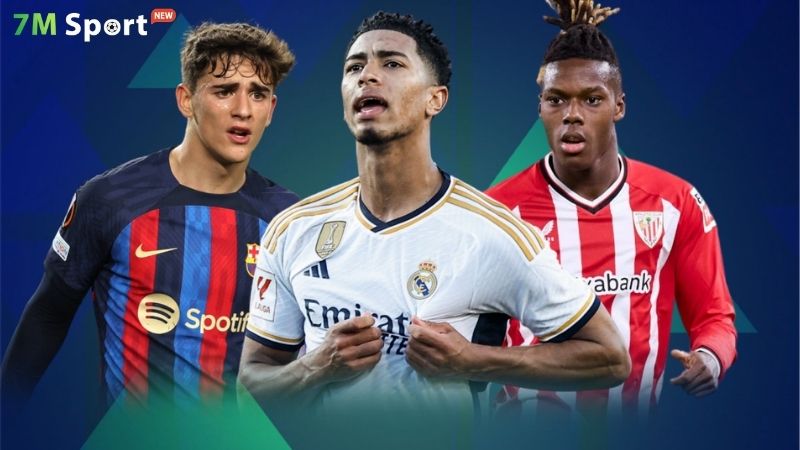 Vị thế của La Liga trong bức tranh bóng đá châu Âu