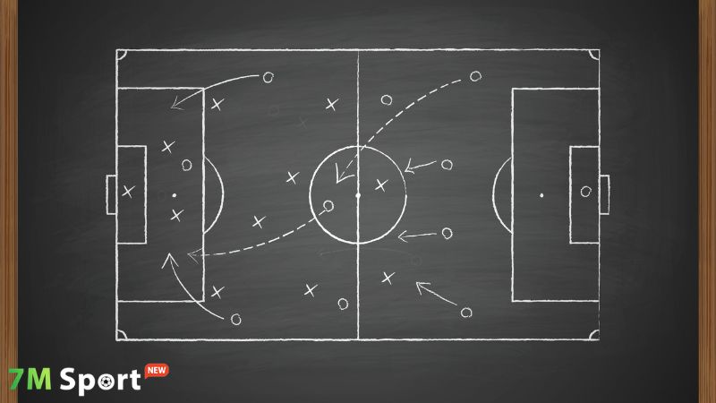 Tấn công trung lộ là gì? Tấn công trung lộ là gì?